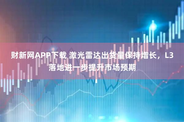 财新网APP下载 激光雷达出货量保持增长，L3落地进一步提升市场预期